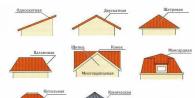 Мансардная крыша своими руками: чертежи и этапы, как строится мансардная крыша дома Проект дома с двускатной мансардной крышей
